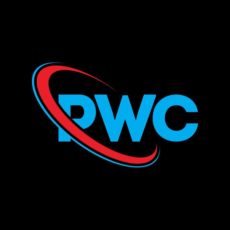 PWC